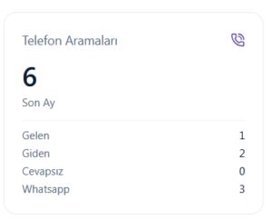 Ana Ekran 5